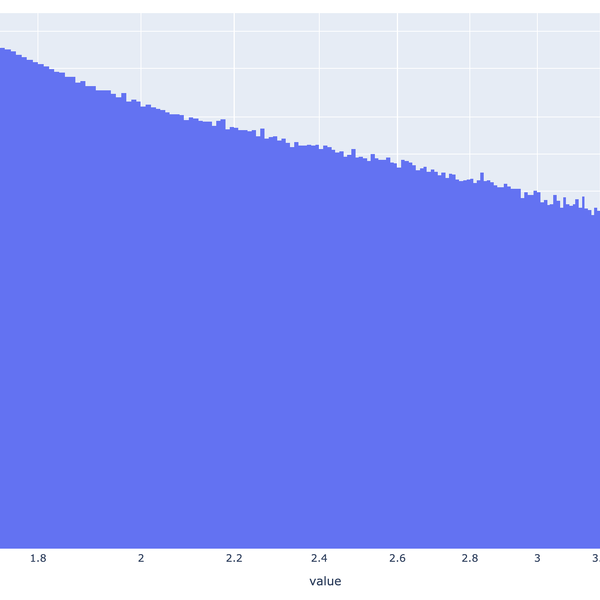 Estimating per-residue binding frequencies with InteracDome